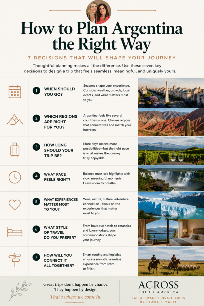  Custom  private Argentina tour 